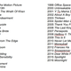 Illustration for article titled What does your favorite movie for every year since you were born say about you?
